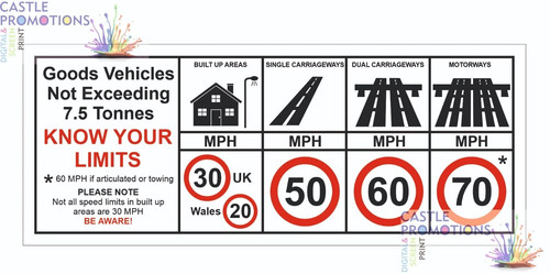 Wales 20mph van speed - wales, limit