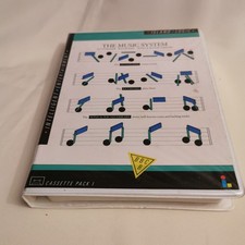 Vintage Software for Acorn BBC