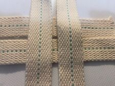 Parasene Greenhouse Heater