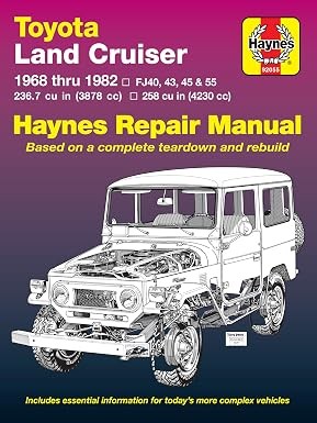 Toyota land cruiser fj40 - toyota,