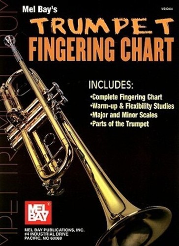Trumpet fingering chart for b - chart:,
