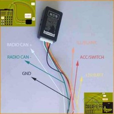 Canbus Gateway Emulator