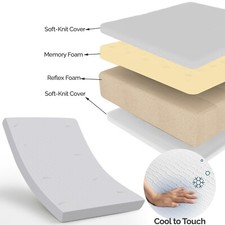 Orthopaedic Memory Foam Mattress Pressure Relief Single Double King | 6" 8" 10"