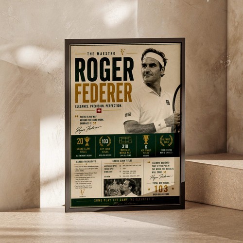 Roger federer tennis - roger,