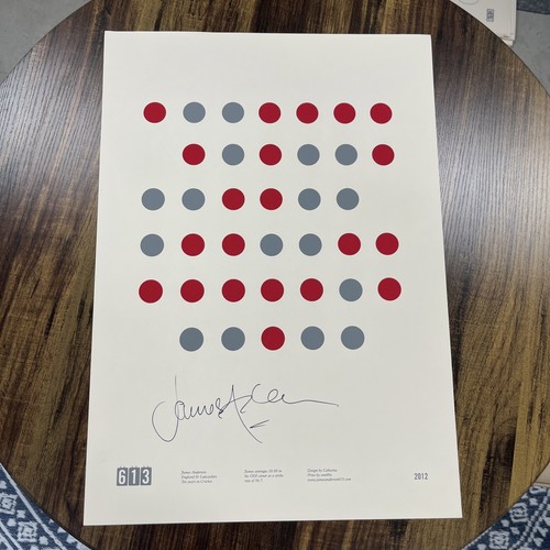 James anderson hand - anderson, signed