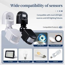 Outdoor 180° Degree Security