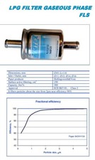 2 x LPG GAS CNG GPL filters