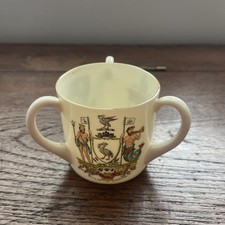 WH Goss Crested Ware Model Of