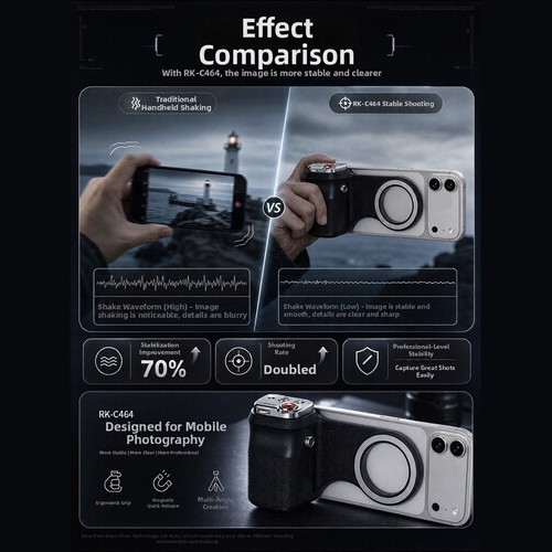 Steady shot aid for - shot, mobile