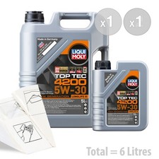 Car Engine Oil Service Kit /