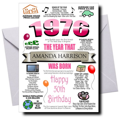 Personalised 50th birthday - personalised,