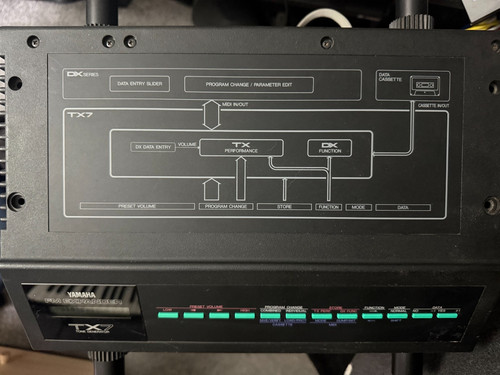 Yamaha tx7 tone - tx7, generator