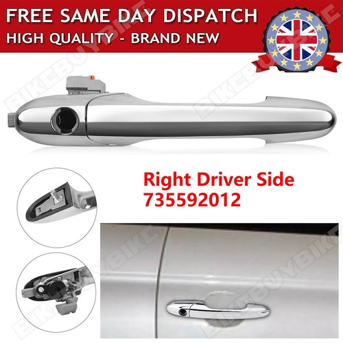 Right handle fit fiat 500 - handle,