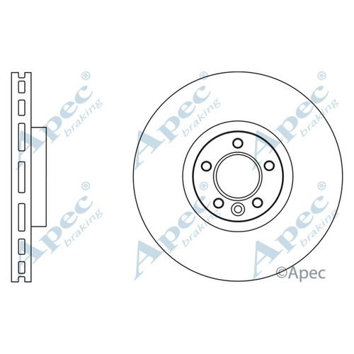 Brake discs vented for - vented, land
