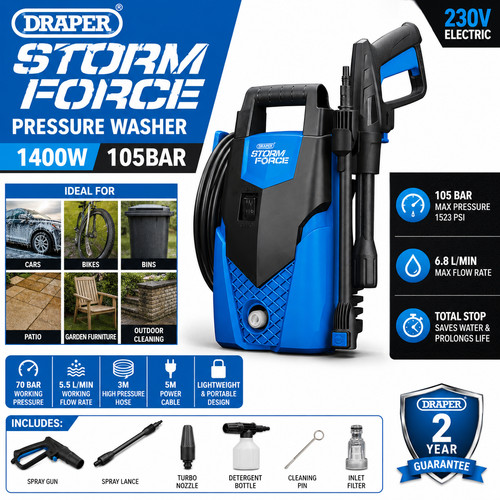 Draper storm force pressure - storm,