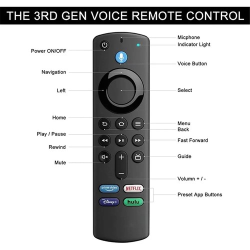 Amazon fire stick - stick, tv