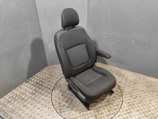 Renault Trafic MK3 2015-22