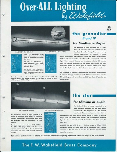 Brochure wakefield brass - fw,