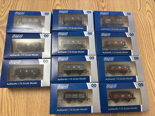 Dapol gauge isle - gauge, of