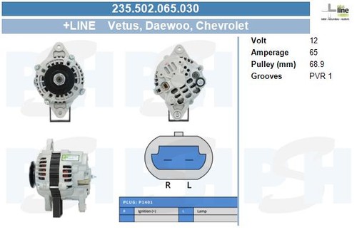 Alternator for