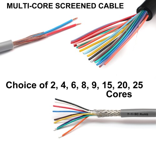 Multi core cable - multi-core,