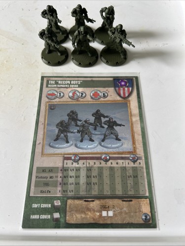 Dust tactics recon rangers - tactics,