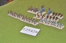 10mm classical / indian - army