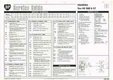 VAUXHALL VIVA HB SERIES 1600 &  1600GT '68-70 BP MAINTENANCE & LUBRICATION CHART