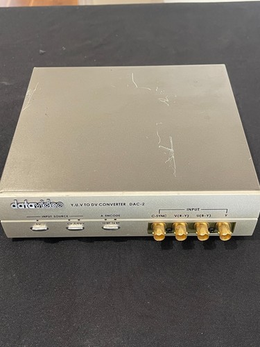 Datavideo dac yuv - yuv, to