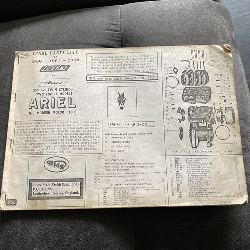 Motorbike spare parts - spare, list