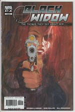 Black Widow The Things They