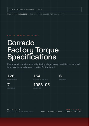 Corrado torque settings - vw,