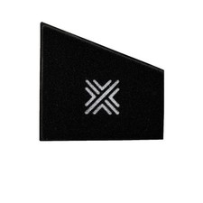 Pipercross Panel Performance