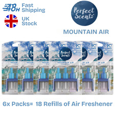 Perfect Scents 3Volution Plug