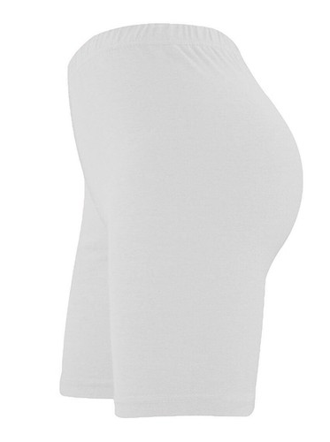 Cycling shorts length over - cycling,