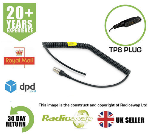 Radioswap ear protection - ear,