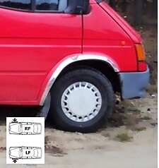 Front wheel arch - front,