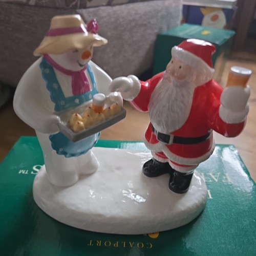 Coalport snowman all home - all,
