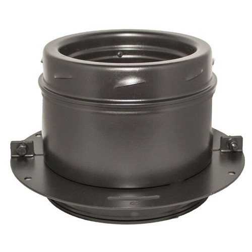 Sfl rotational support length - sfl,