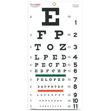 Snellen Eye Chart Eye Exam