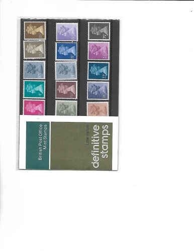 1981 royal mail presentation - 1981,