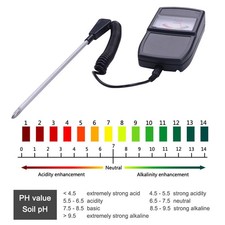 Soil Tester ABS Metal Probe