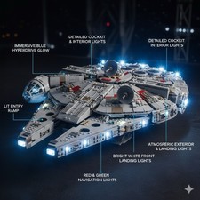 LED Light Kit for Star Wars