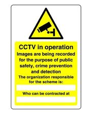 CCTV in operation images are
