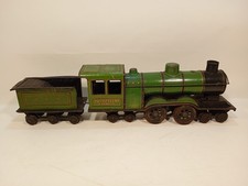 Tippco (TCO) 20th Century