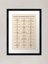 American Bomber Aircraft of