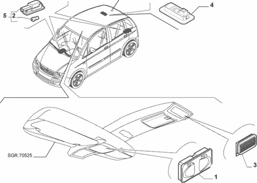 Fiat idea 2003 punto - idea,