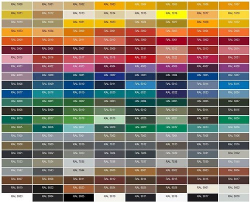 Pvc paint upvc door window - paint,