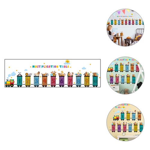 Multiplication table wall - multiplication,