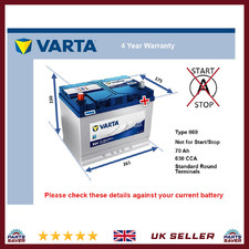 Battery fits LAND ROVER